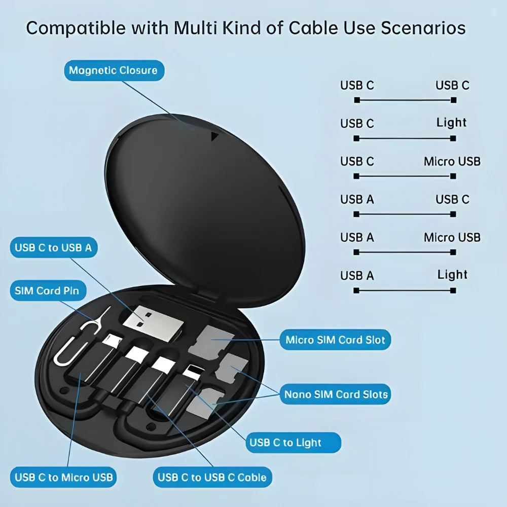 60W Fast-Charging Cable Kit