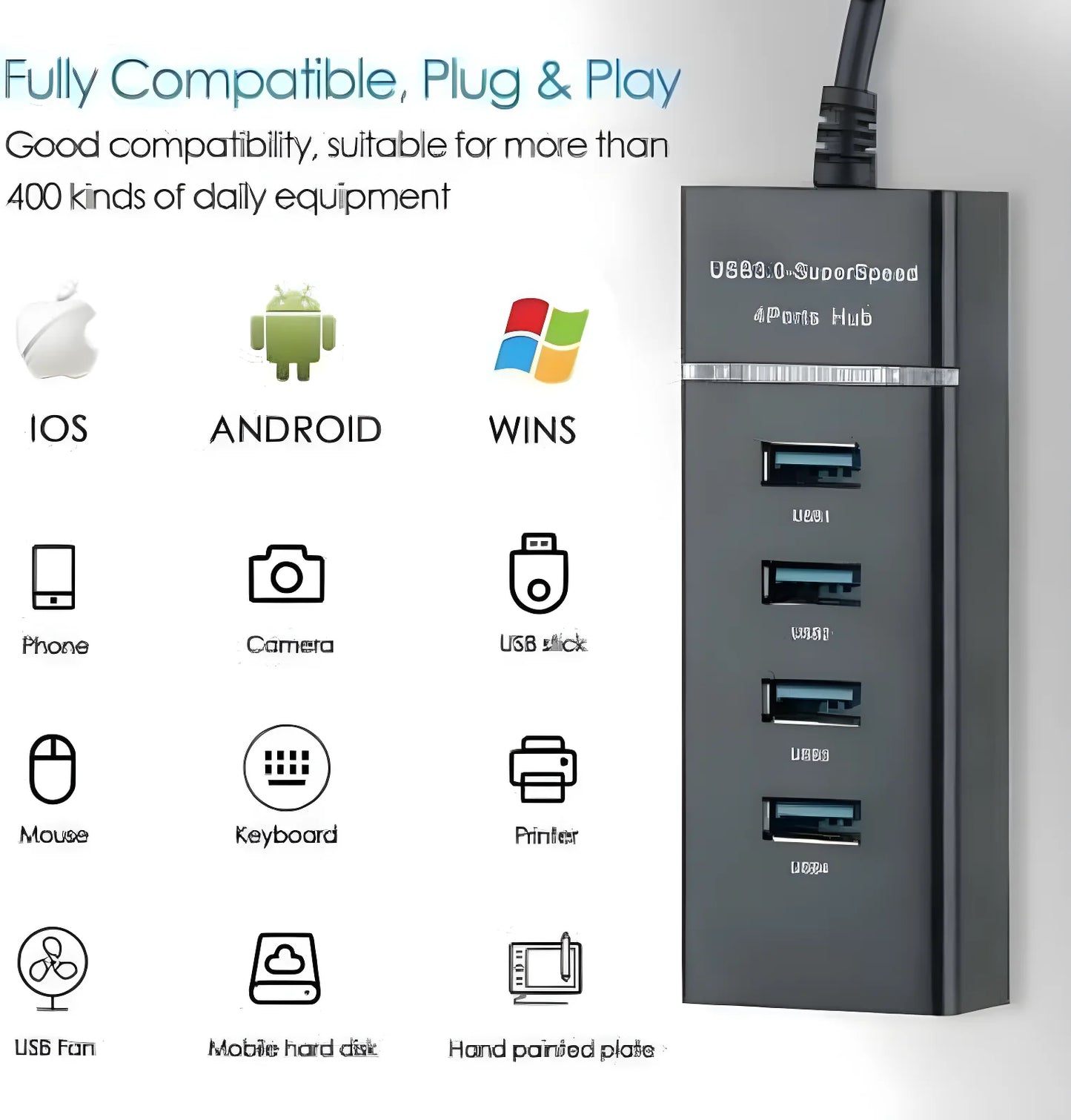 4-Port SuperSpeed USB Hub