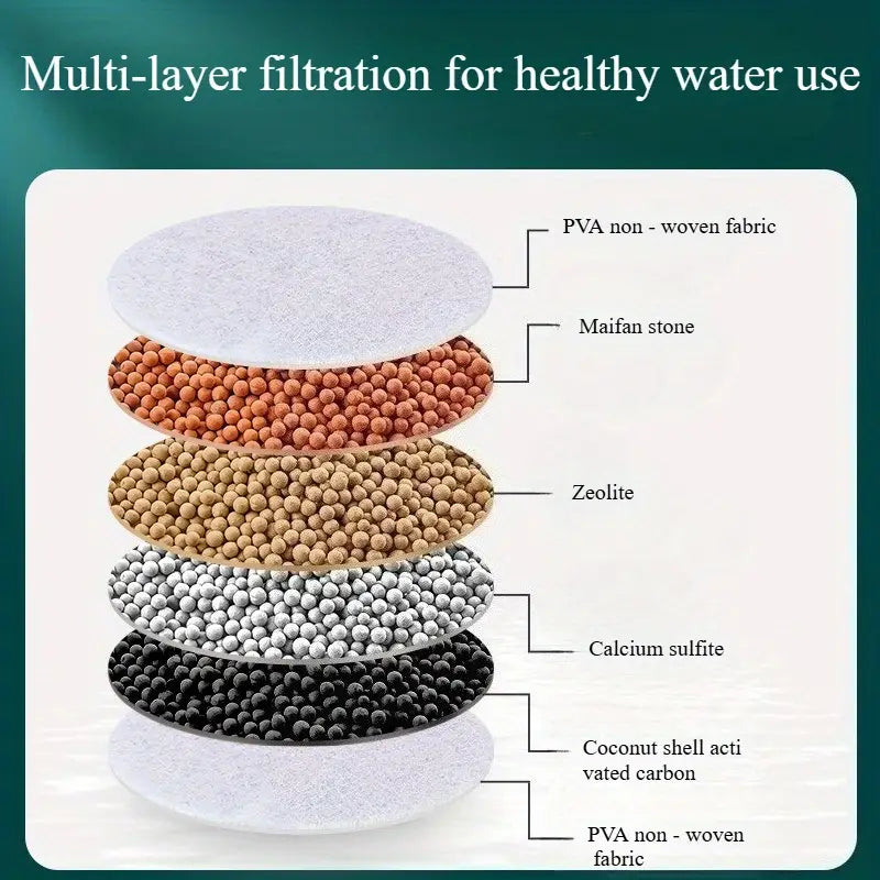 Activated Carbon Faucet Water Filter  (pack of 2)