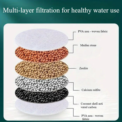 Activated Carbon Faucet Water Filter  (pack of 2)
