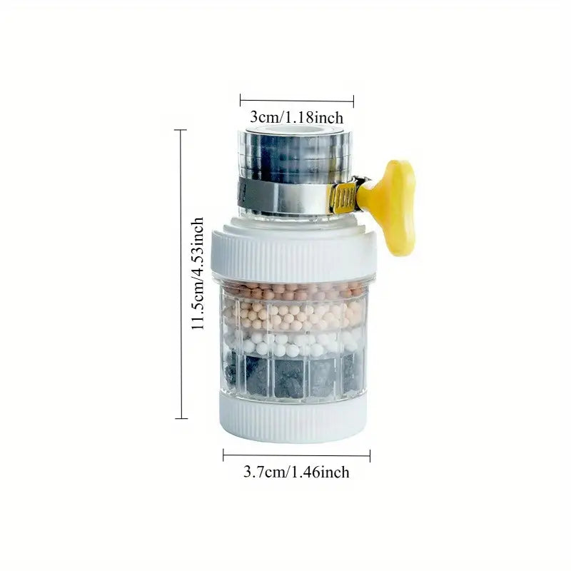 Activated Carbon Faucet Water Filter  (pack of 2)