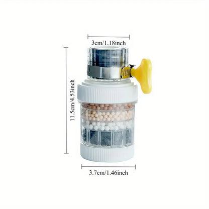 Activated Carbon Faucet Water Filter  (pack of 2)