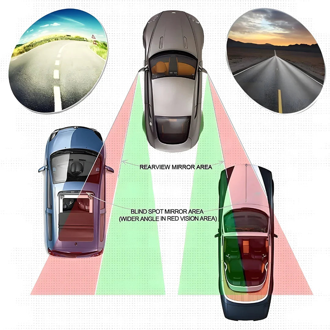2' Round Wide Angle Blind Spot Mirror