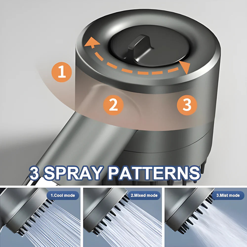 3-Setting Filter Shower Head