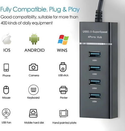 4-Port SuperSpeed USB Hub